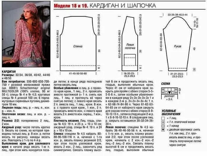Спицы кардиганы схемы и модели бесплатно Российский Сервис Онлайн-Дневников Пальто, Серые пальто, Кардиган