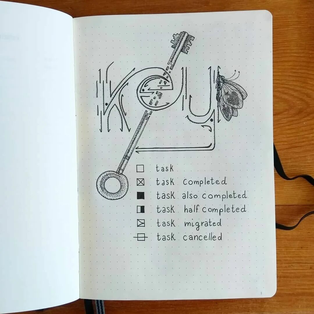 Key task