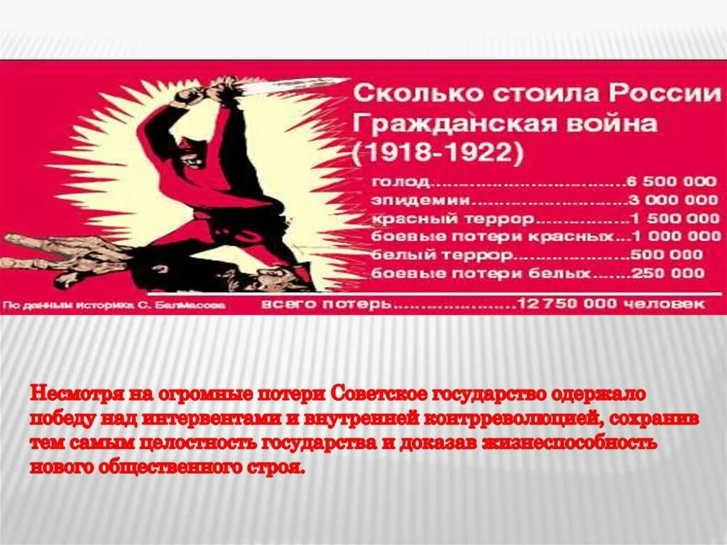 Сколько погибших в гражданскую войну в россии. Последствия гражданской войны. Последствия гражданской войны в России.