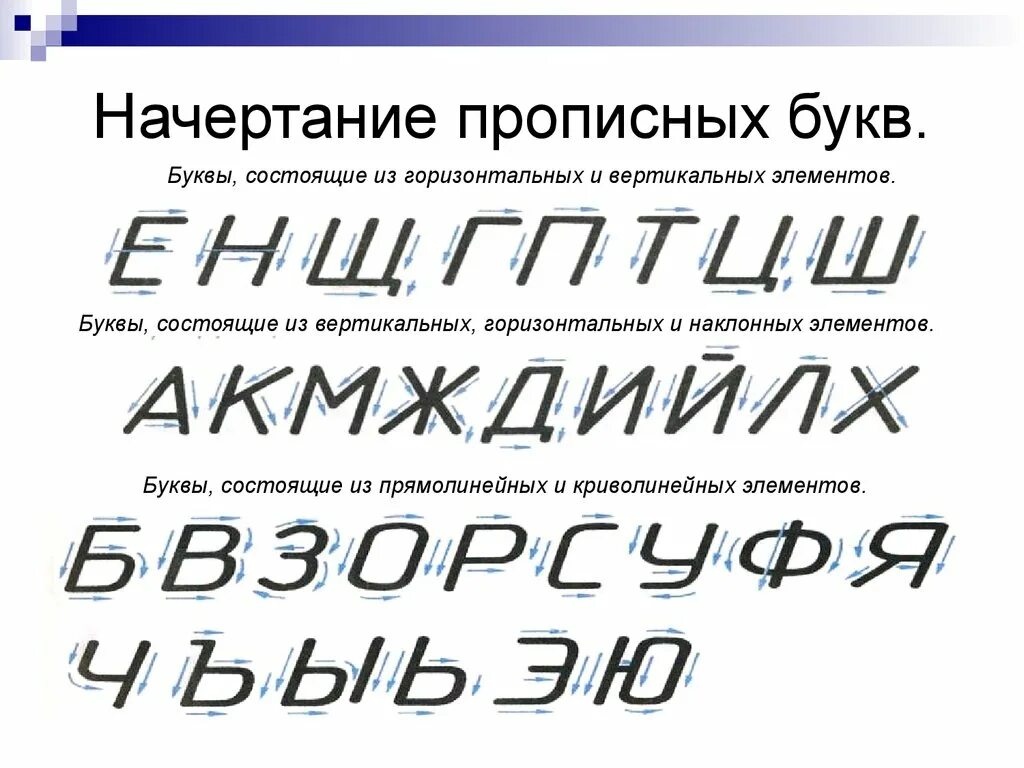 Строчная буква и цифра. Чертежный шрифт. Шрифт черчение. Алфавит черчение. Шрифт для чертежей.