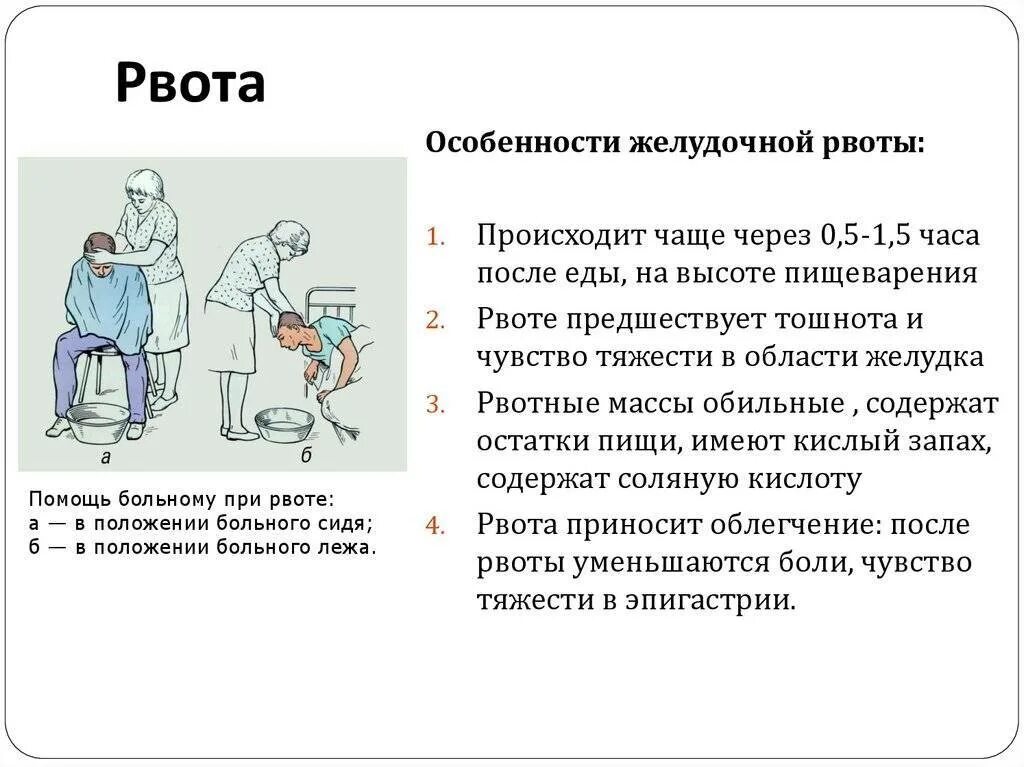 Что делать при сильной рвоте. Оказание помощи при тошноте и рвоте. Памятка пациенту при рвоте. Неотложная помощь при тошноте и рвоте.