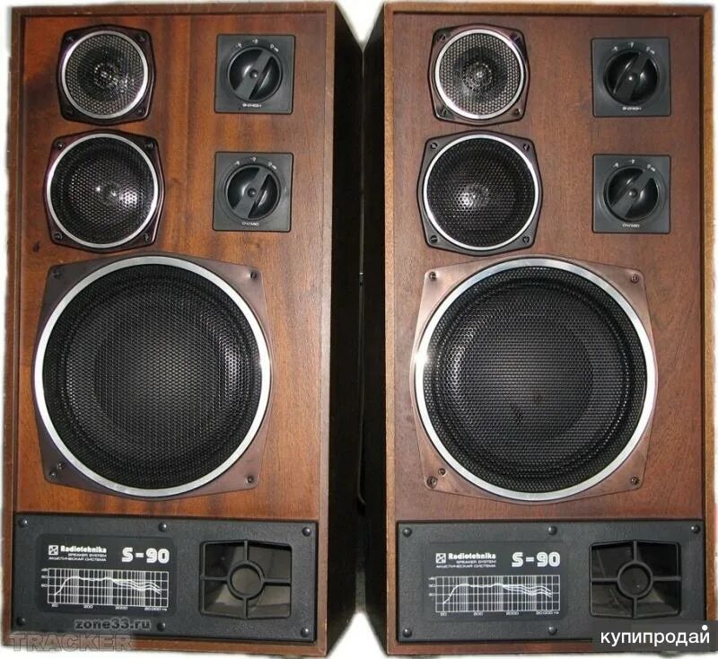 Колонки s series. Колонки радиотехника s90. radiotehnika s-90. вега s90. колонки s90 вега.