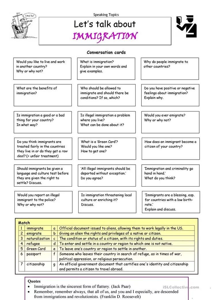 Topic form. Английский speaking Lets talk about. Lets talk about Worksheets. Карточки для speaking. Карточки с темами для speaking.