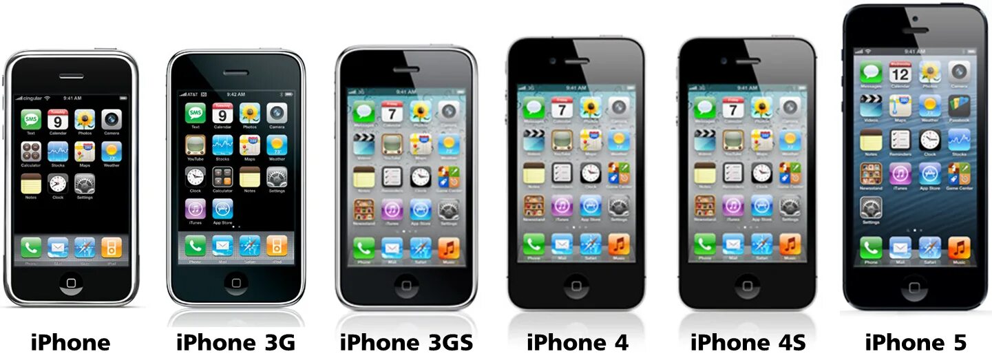 Года выпуска первого iphone. Apple iphone 1. Айфон 1 2007. Iphone 1 поколения. Эволюция iphone.