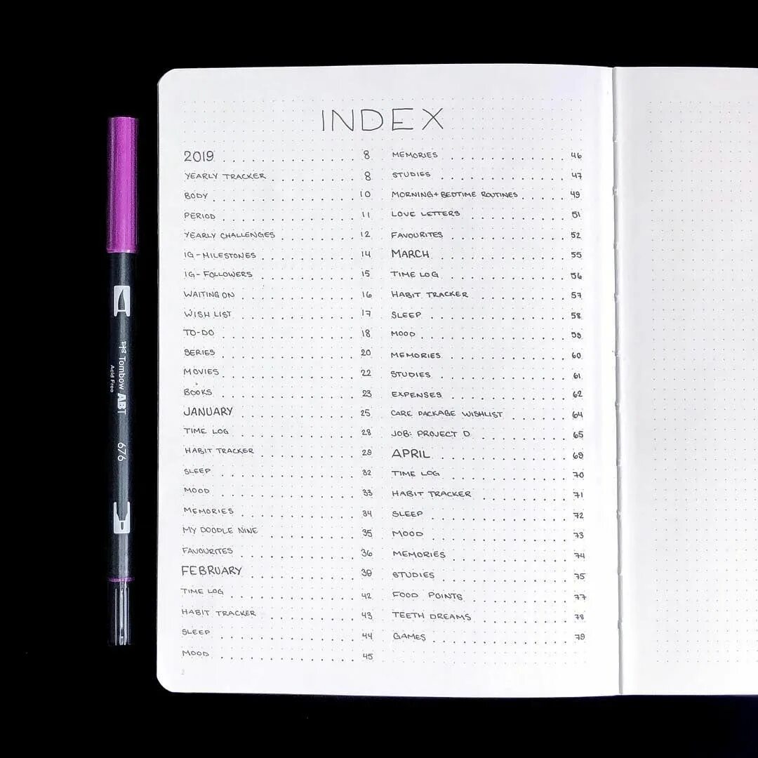 Index journal. Bullet journal индекс. bullet journal index примеры. bullet journal minimalist index. bullet journal index page.
