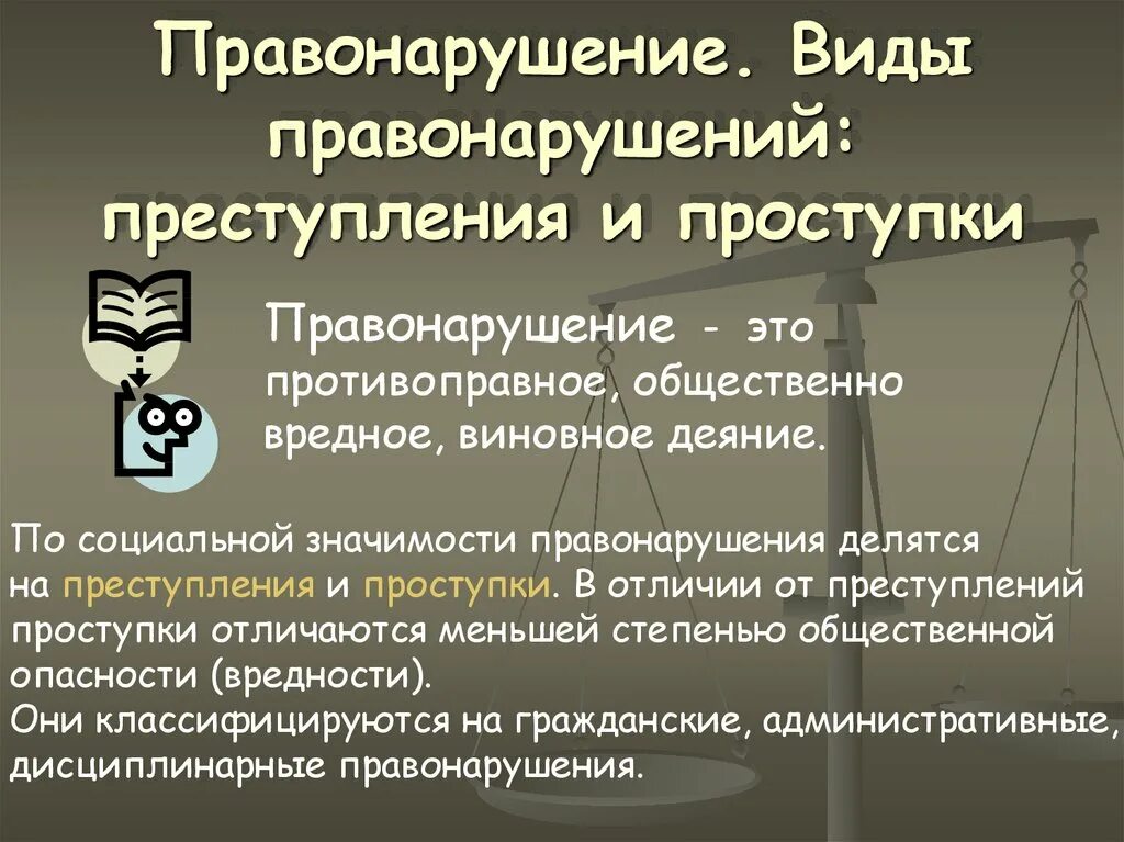 Правонарушение это 1 противоправное виновное. Правонарушение это. Понятие и виды правонарушений. Правонарушение и преступление. Преступление и правонарушение разница.