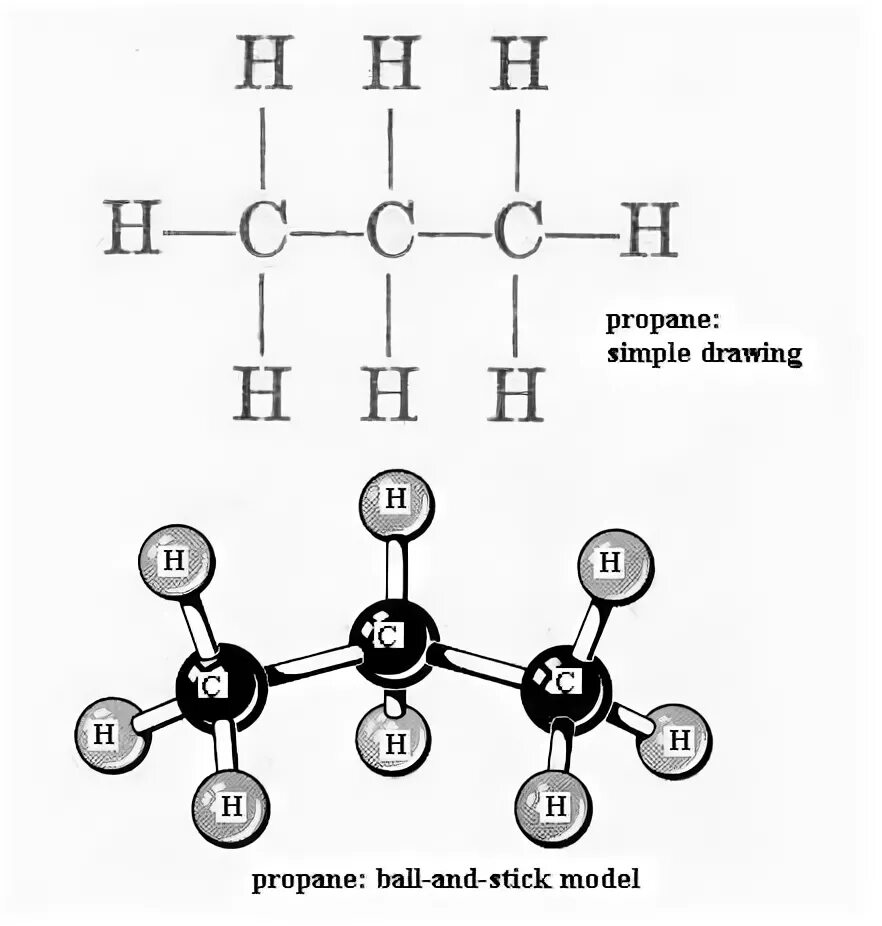 Пропан структурная формула. Структура пропана. Пропан формула химическая. Пропан формула 3 д модель. Эмпирическая формула пропана