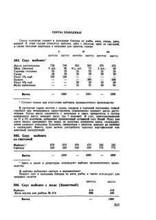 Сборник рецептур соусы
