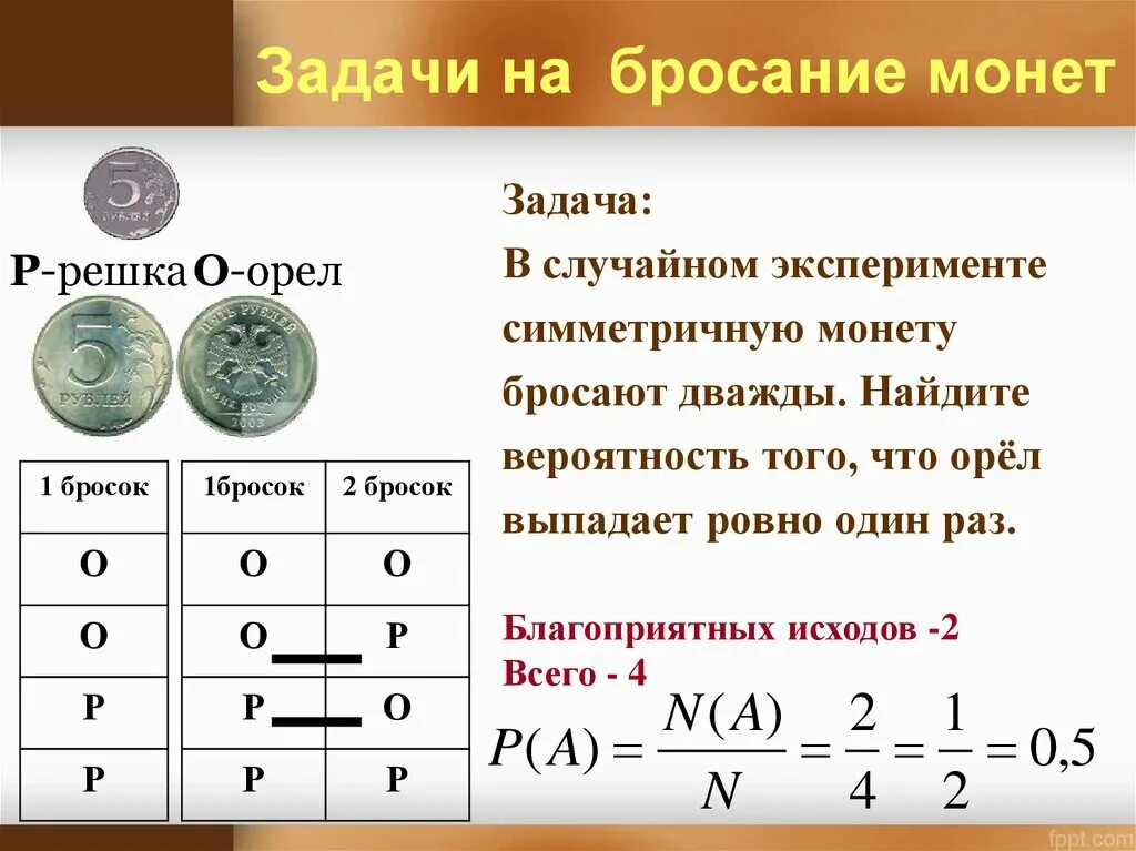 Задачи с монетами теория вероятности. Теория вероятности бросок монет. Теория вероятности с монетой. Задачи на вероятность с монеткой