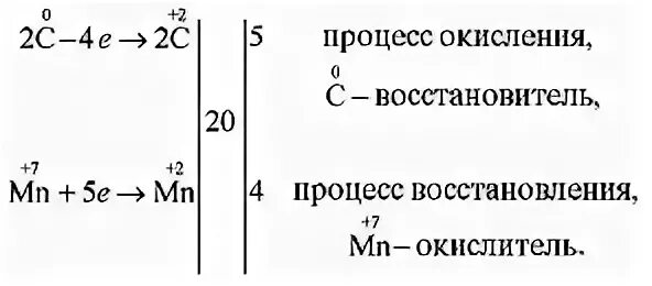 Составьте уравнения реакций между углеродом и водородом