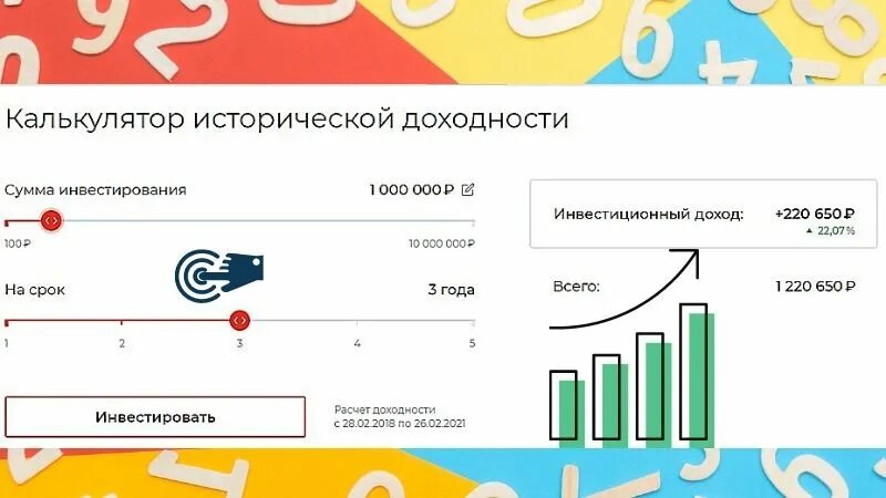 Калькулятор инвестиций домго. Инвестиционный калькулятор. Калькулятор инвестиций. Калькулятор инвестирования. Инвестиционный калькуль.