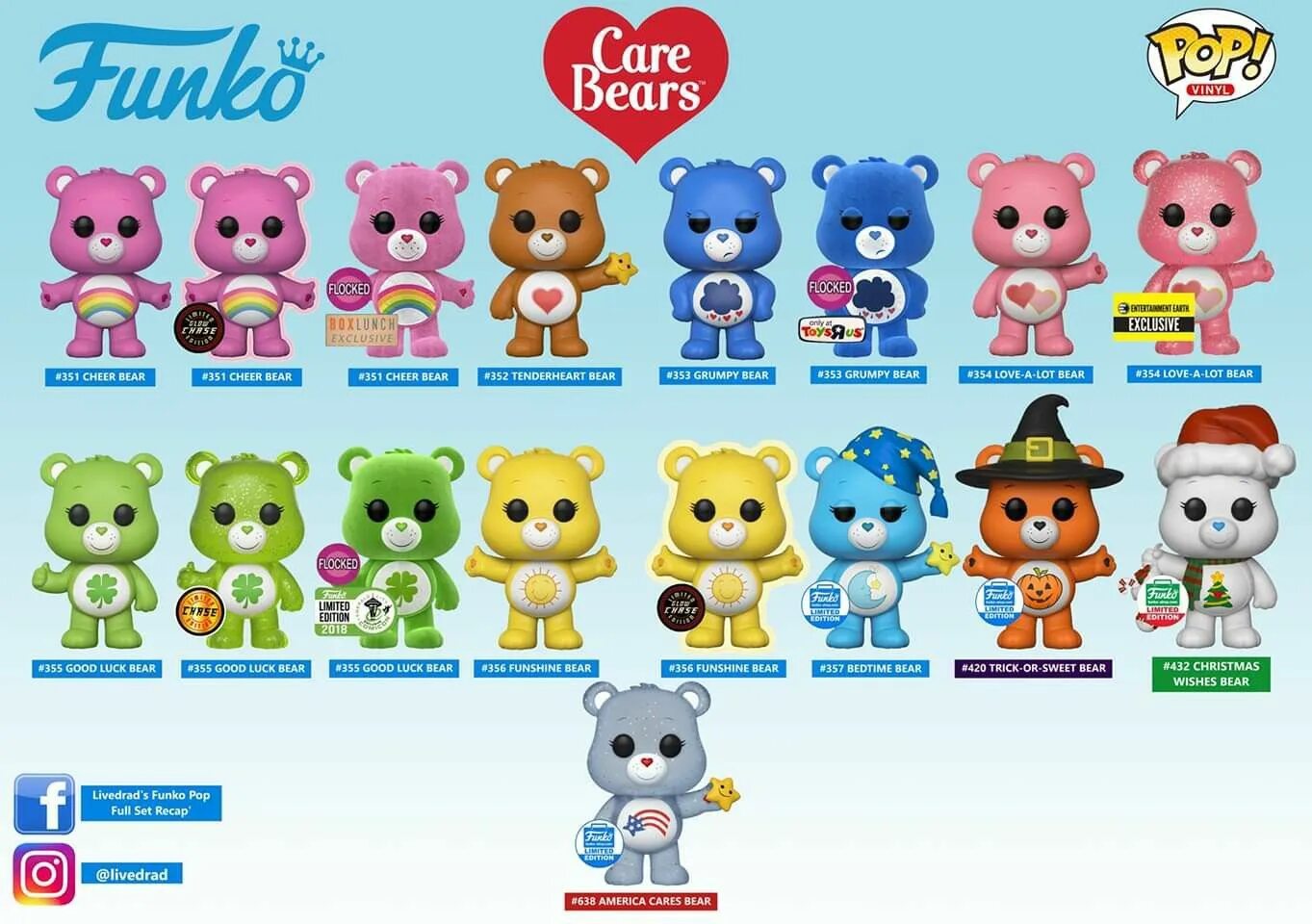 Pop care. ФАНКО поп Care Bears. Игрушка Funko Pop заботливые мишки. ФАНКО поп заботливые мишки. Заботливые мишки фигурки.