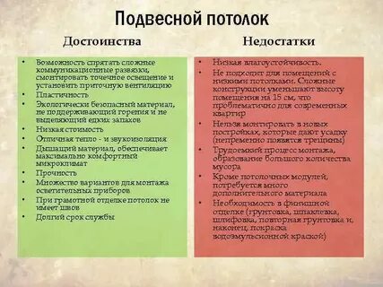 Полы достоинства и недостатки