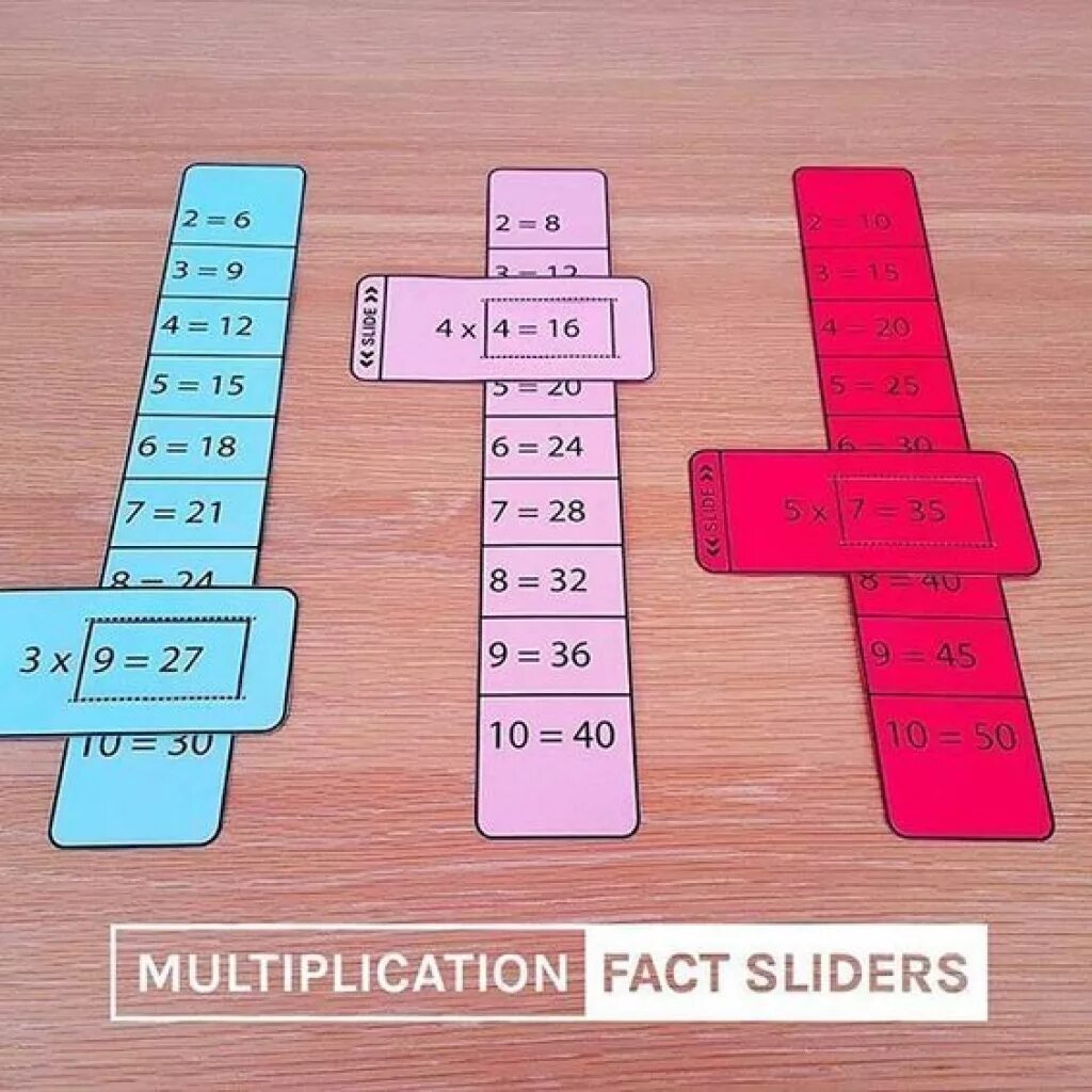 Игры на умножение. Математическая игра умножение. Наглядные пособия для умножения и деления. Наглядное пособие для изучения таблицы умножения. Игры математика деление