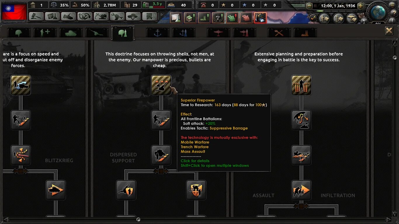 Мгновенное изучение в hoi 4. Мгновенное изучение в hoi 4