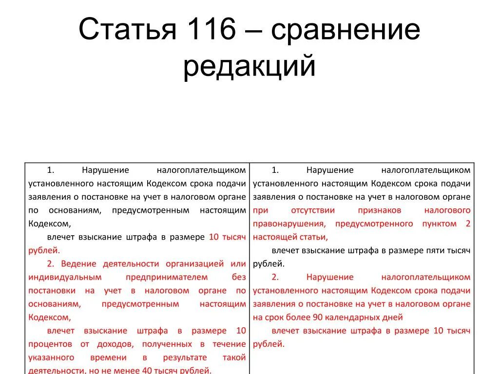 Статья 116. Статья 116 уголовного кодекса. Статья 116 часть 2 УК РФ. 116 Статья РФ. Статью 116.1 ук рф