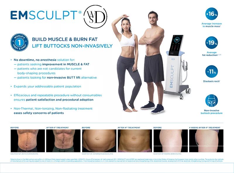 Body Contouring - Horizon Medical Spa- High Point, North Carolina