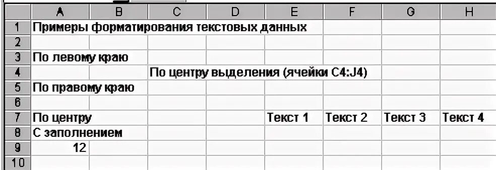 Лабораторная работа форматирование. Лабораторная работа «форматирование текста». Пример форматирования данных.. 7 Тест форматирование текста вариант 1 ответы. Форматирование текста 7 класс ответы