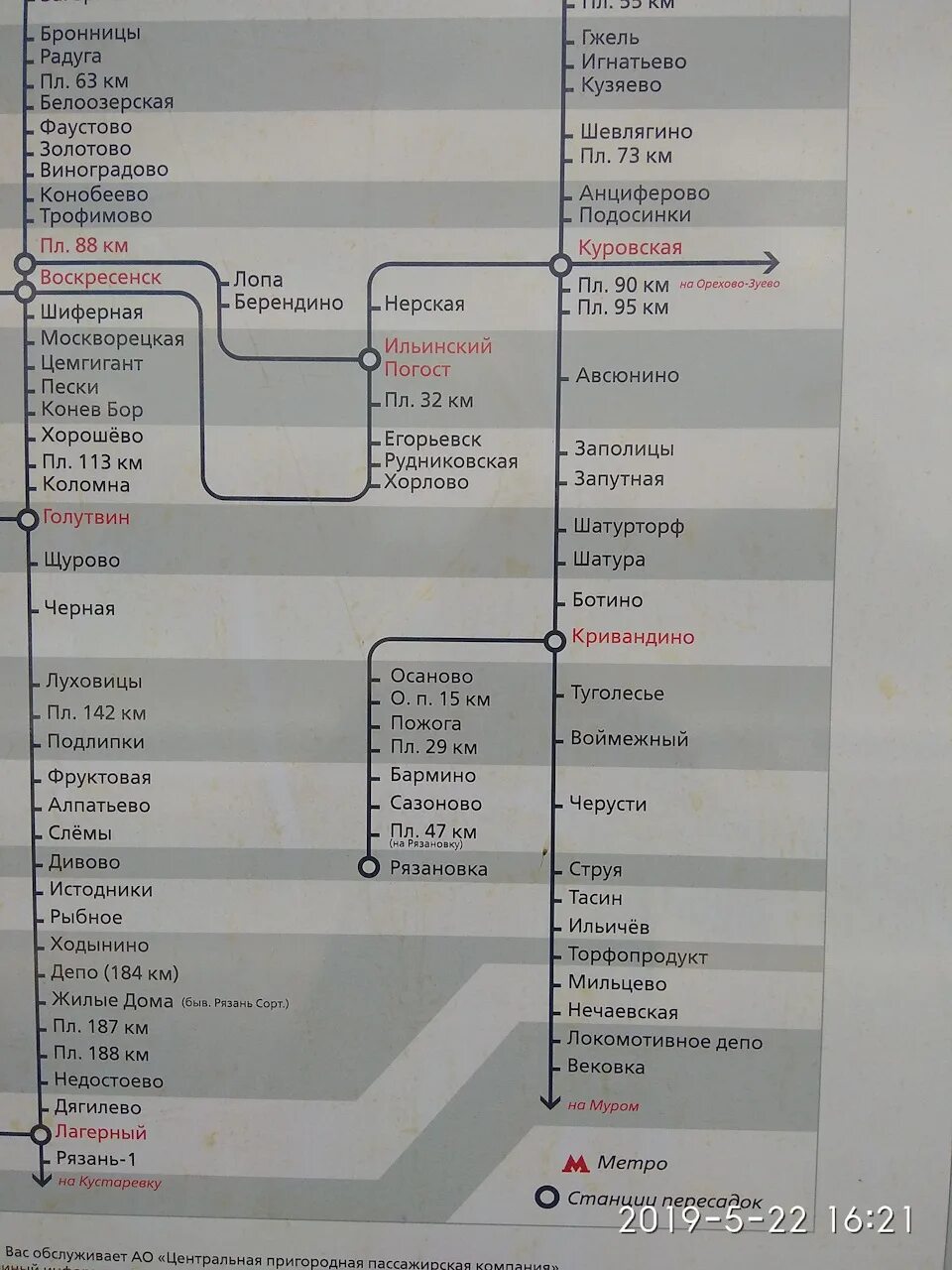 Станции электричек Казанского направления схема Черусти. Выхино Черусти остановки электричек. Люберцы станция электрички схема. Схема электричек Люберцы 1. Остановки электричек александров