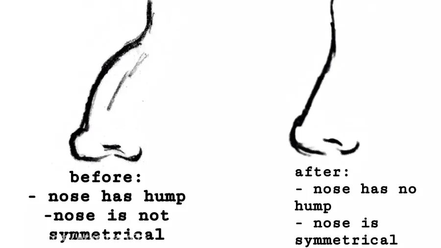 Нос перевести на английский. Humpless nose Subliminal.