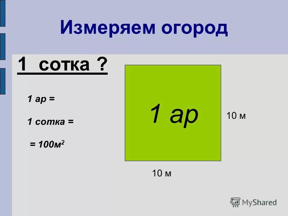 Площадь одного га в метрах. Таблица измерения земли в сотках. Размер 1 сотка в метрах квадратных. Единицы измерения площади земли.