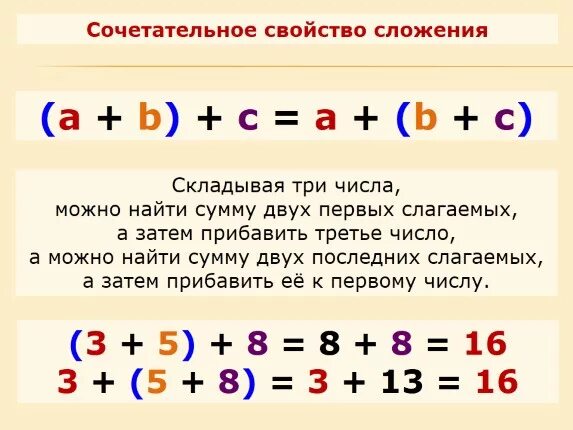 Какое значение суммы. Сочетательное свойство сложения 3 класс правило. Сочетательное свойство сложения 2 класс правило. Сочетательное свойство слодеои. Сочетательное свойство сдодкрия.