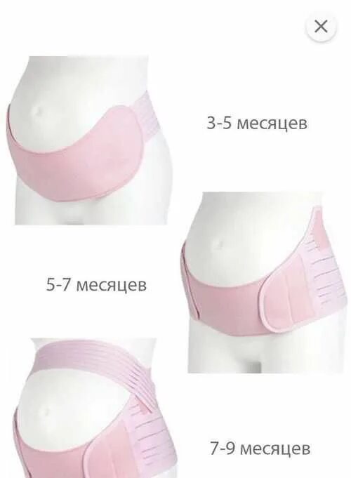 Бандаж beoma универсальный. Бандаж malala размерная сетка. Бандаж 4. Бандаж универсальный интерлин. Бандаж 4.