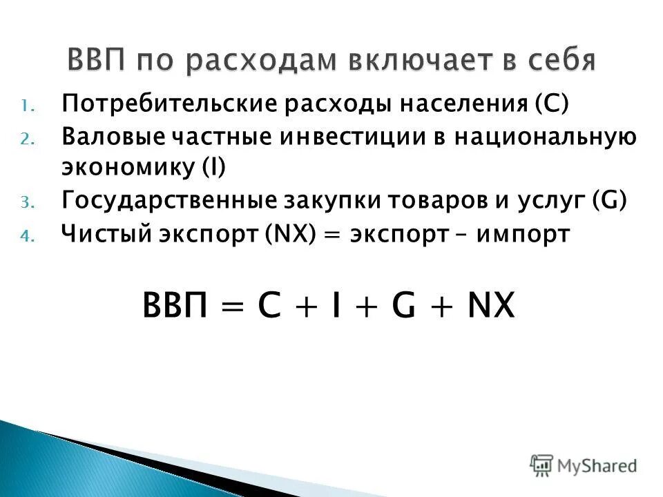 Функция предложения формула. C i в экономике. Стимул рыночной экономики. C i в экономике. Как считается ввп по расходам.