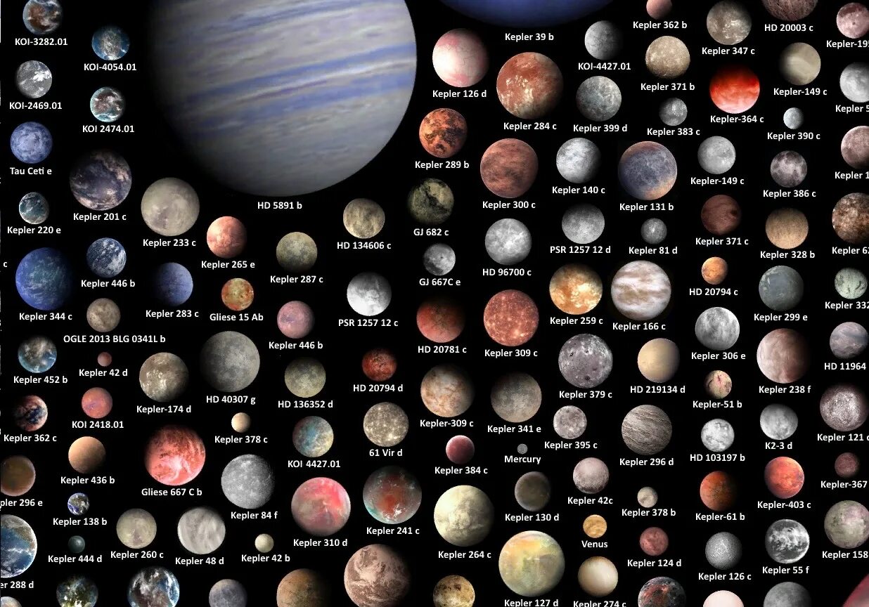 Кеплер 1649с Планета. Экзопланета Кеплер 442b. Планеты вне солнечной системы экзопланеты. Самая маленькая планета в космосе