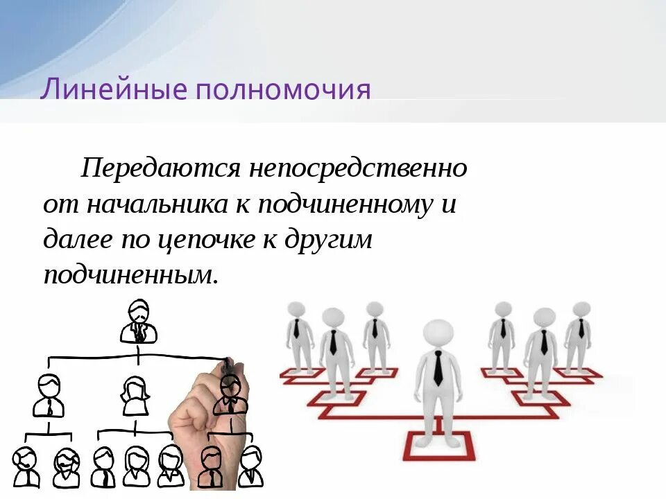 Линейные полномочия. Делегирование полномочий. Презентация на тему делегирование полномочий. Делегирование это в менеджменте.