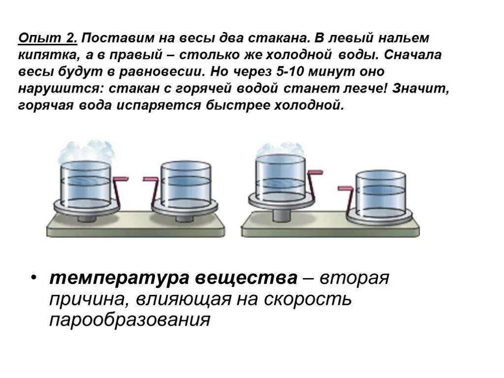 Со временем вода из блюдца испаряется. Опыт испарения воды в стакане. Опыт с горячей и холодной водой. Опыт с холодной водой на весах. Эксперимент с двумя стаканами воды.