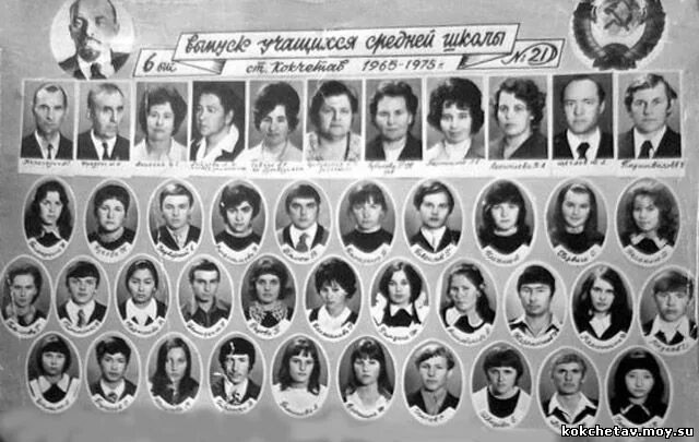 Фрязино школа 1 выпуск 1982г. Выпуск 1980 года школа 44 Саратов. Выпуск 10а 1977. Школа 16 Южно-Сахалинск выпуск 1974г. Школа 33 выпуск