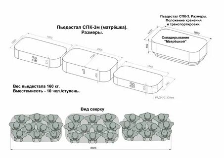 Размеры пьедестала