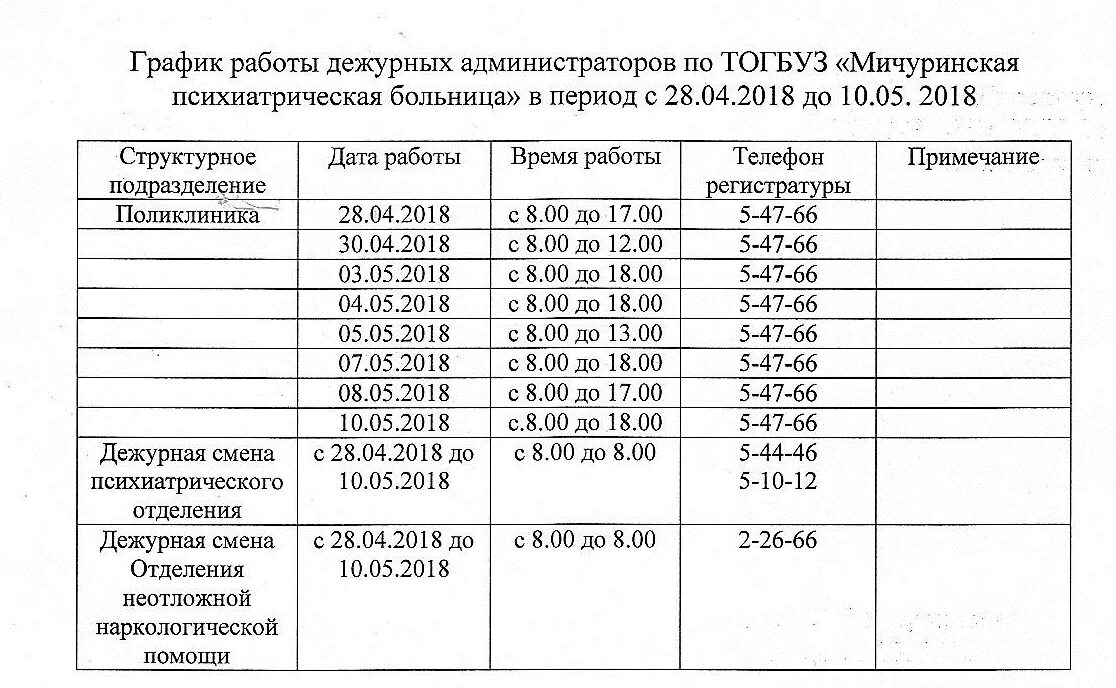 Дежурная больница ижевск. График работы стационара. Расписание работы в праздничные дни областной больницы. Режим распорядка стационара поликлиники. Расписание работы больницы.