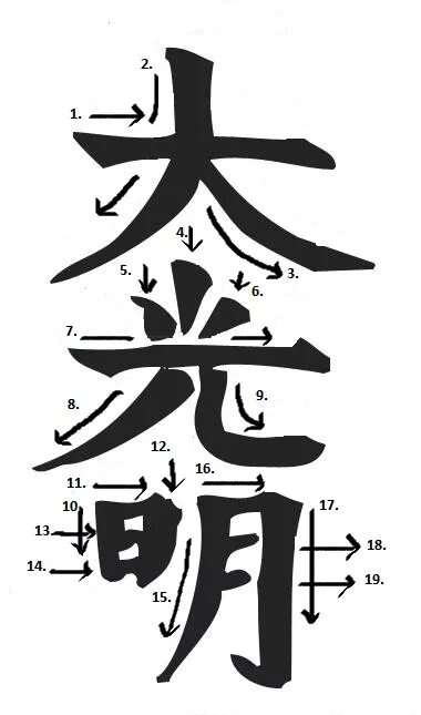Символ рэйки дайкомио. Дай ко мио символ рейки. Дай ко мио символ. Иероглиф дай. Китайские символы.