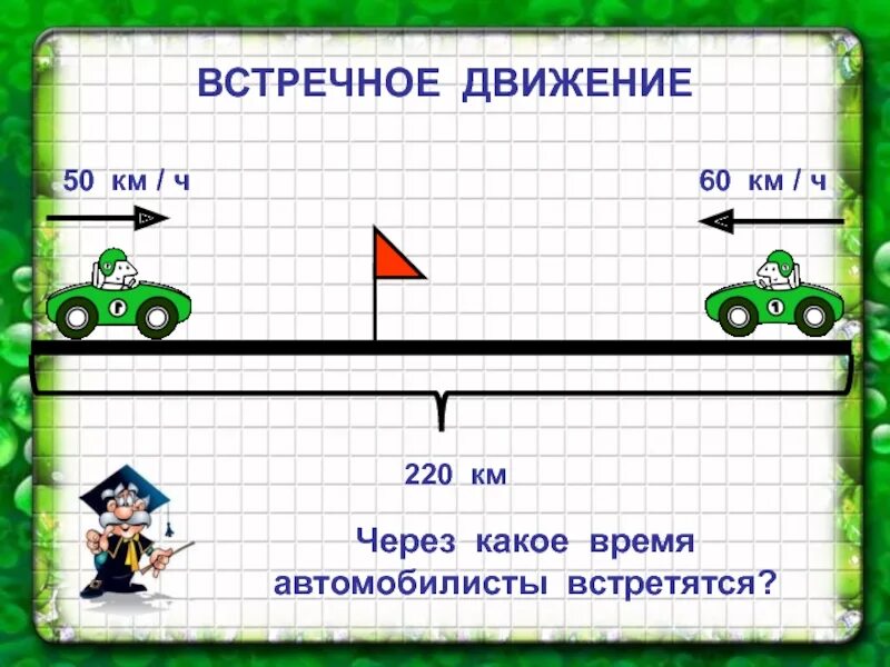 Встречное движение математика 4 класс. Встречное движение математика 4 класс