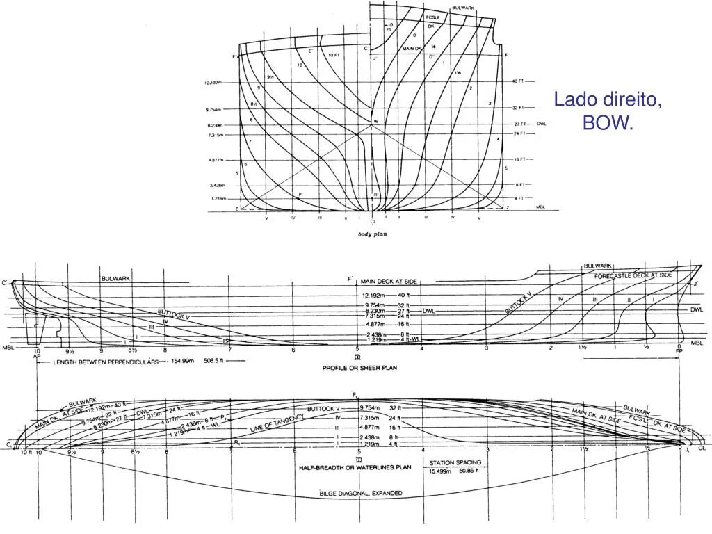 Torpilleur lines Plan. Lines Plan судна на подушках. Hight lines Plans окончание. Lines plan