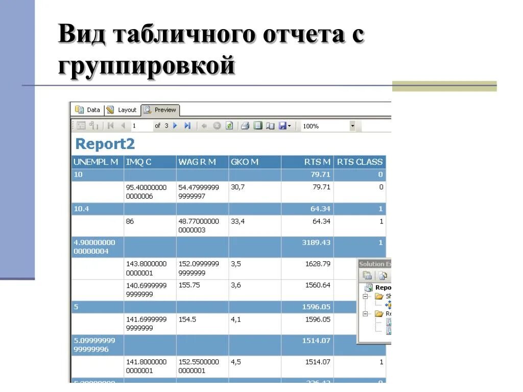 Отчеты с группировками. Виды отчетов. Отчеты виды отчетов. Отчет в табличной форме.