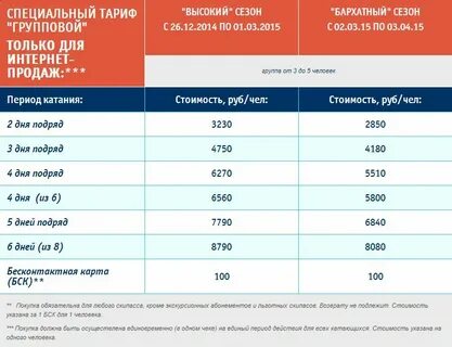 Скипасс кировск