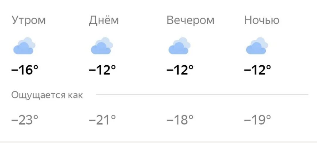 Погода 12. Погода Брянск. Погода Брянск сегодня. Прогноз погоды в Брянске на 14 дней. Климат Брянска.