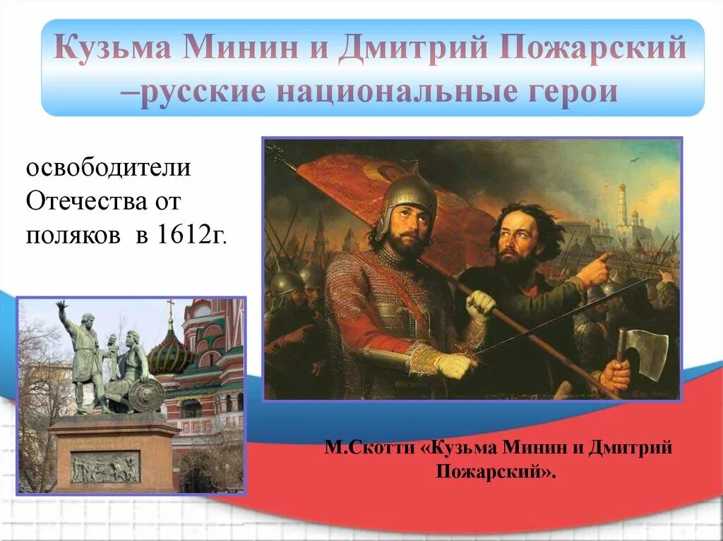 Пожарский подвиг кратко. Рассказ про Кузьму Минина и Дмитрия Пожарского. Минин и Пожарский презентация.