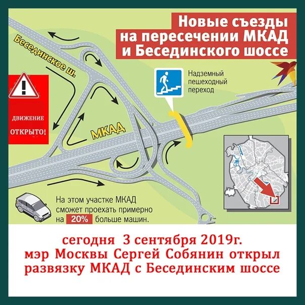 Бесединское шоссе на карте Москвы. Ашан Бесединское шоссе магазины. Реал, Москва, Бесединское шоссе.