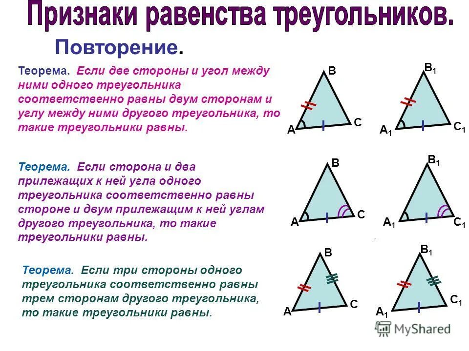 Три признака угла. Равенство равнобедренных треугольников признаки и свойства. Признаки равнобедренного треугольника 7. Третий признак равенства равнобедренного треугольника. Признаки равенства треугольников равнобедренный треугольник.