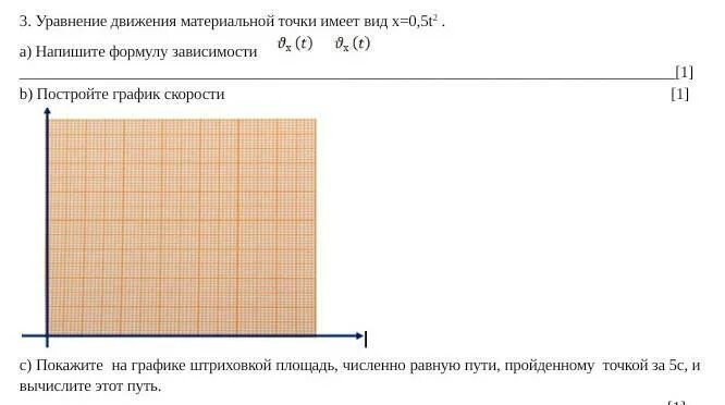 Уравнение движения материальной точки имеет вид. Уравнение движения материальной точки имеет вид х 0.4. Уравнение движения материальной точки имеет вид x 0 4t 2. Уравнение движения имеет вид x= -0,2t^2. Уравнение движения x 3 t