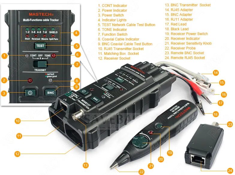 Multi function 3. Трассоискатель, кабельный тестер ms6813. ms6813 тестер кабеля mastech. кабель трекер mastech ms6812-t. mastech multi-functions cable tracker.