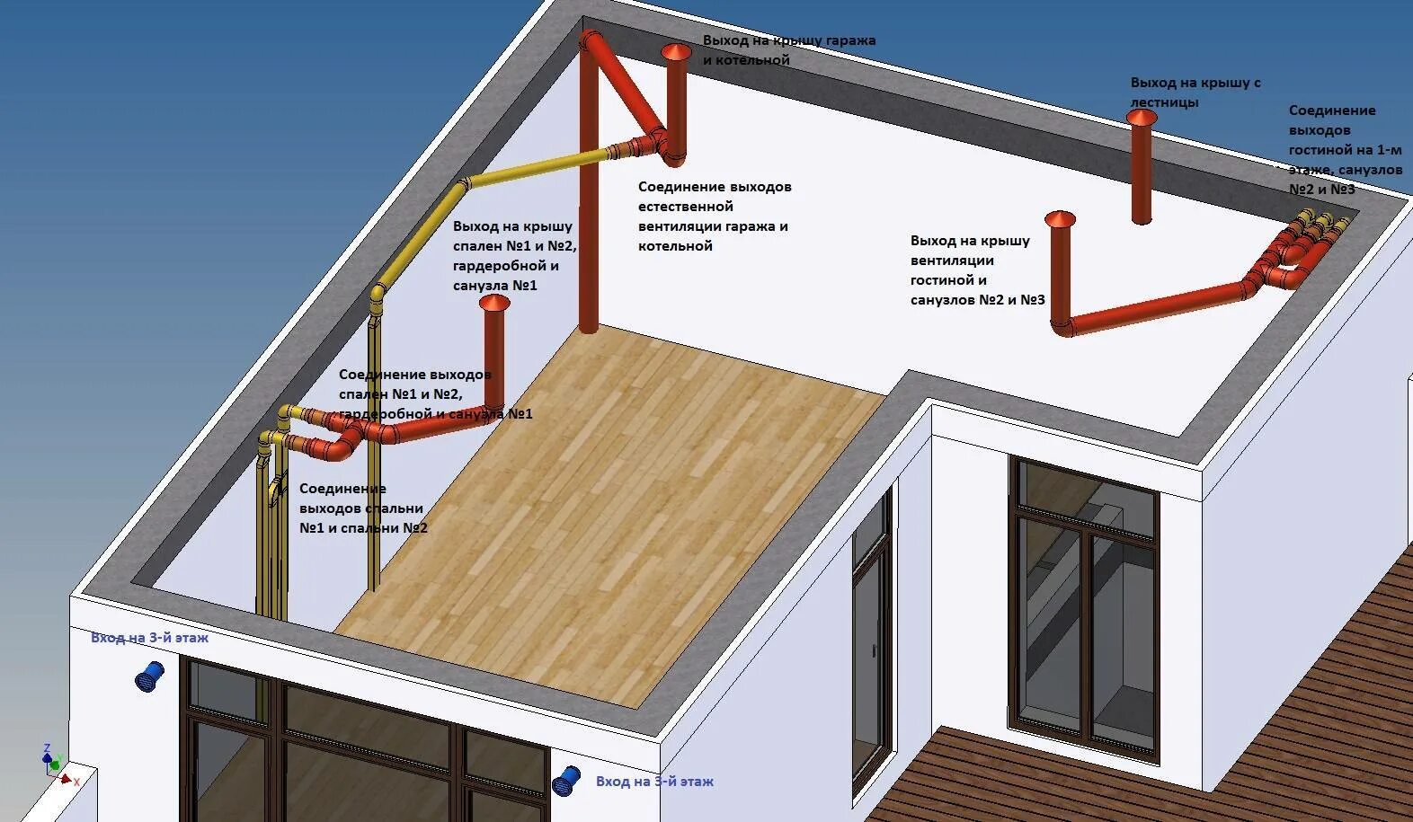 Вентиляционная труба устройство. Вентиляция односкатной кровли. Вытяжная вентиляция в частном доме через крышу. Вентиляция в частном доме с плоской кровлей. Вентиляция односкатной крыши.