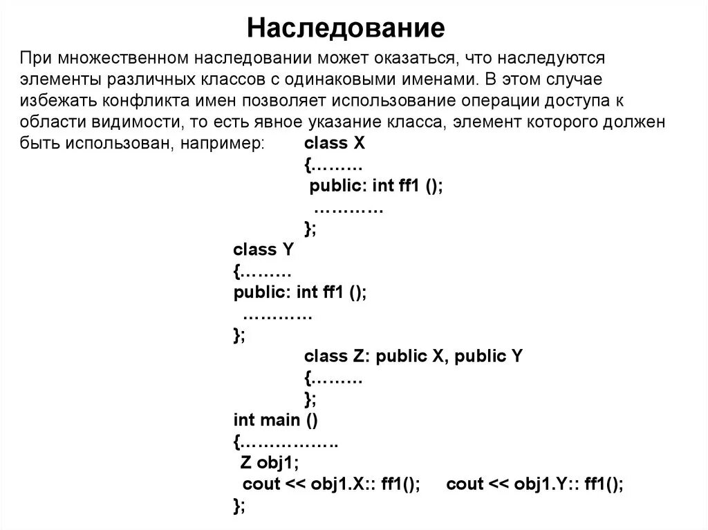 Наследование методов класса