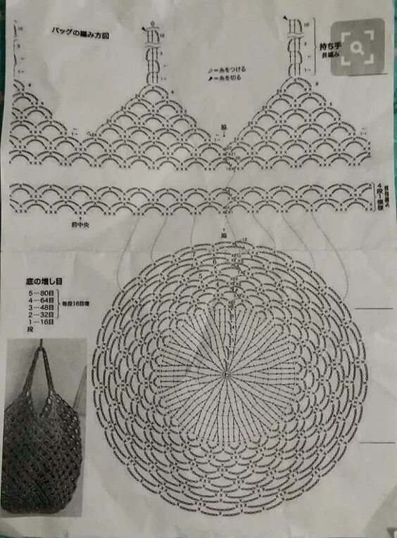 Pin on Crochet : Bags Crochet, Crochet bag, Free crochet bag