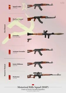 Squad перевод на русский