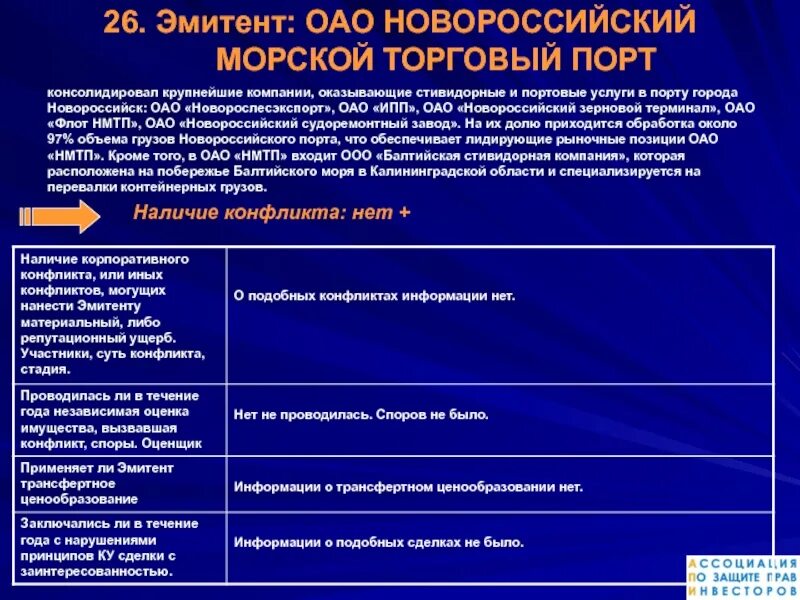 Эмитенты рф. Презентация стивидорной компании. Новороссийского акционерного общества. ОАО «ИПП» (Новороссийск). Классификация стивидорных компаний.